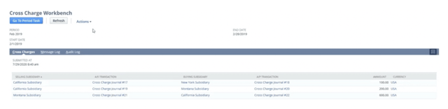 Screenshot of Cross Charge Workbench in NetSuite