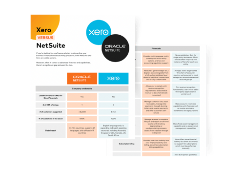 Xero vs NetSuite Infographic
